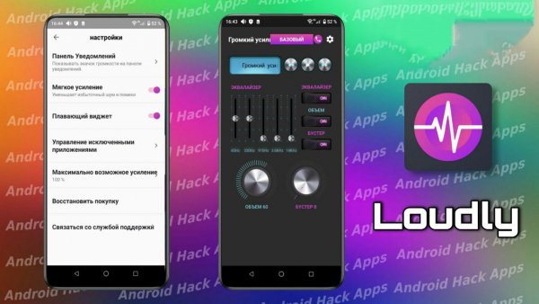 Loudly Pro