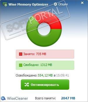 Wise Memory Optimizer