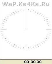 StopWatch