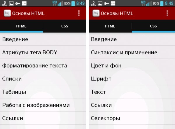 Основы HTML 2.0.3
