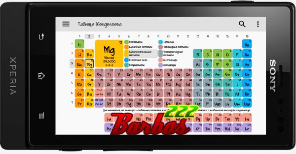 Periodic Table PRO v3.4.0