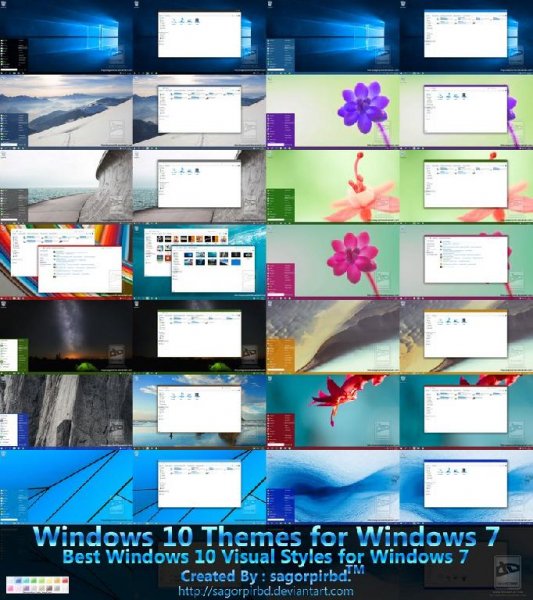 Windows 10 Themes RTM for Windows 7 by sagorpirbd