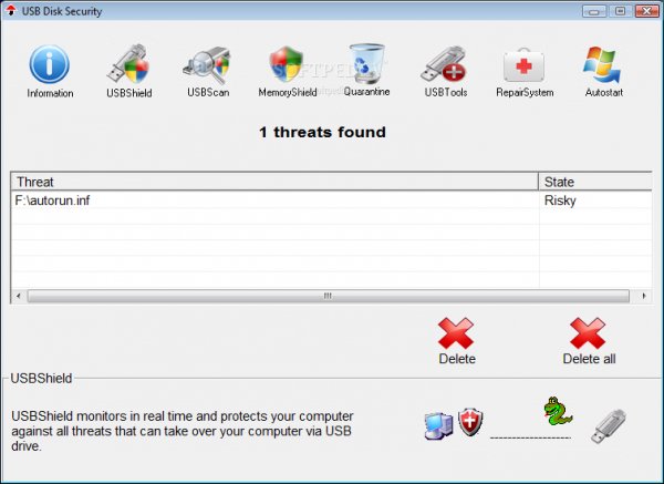 USB.Disk.Security.v5.3.0.20