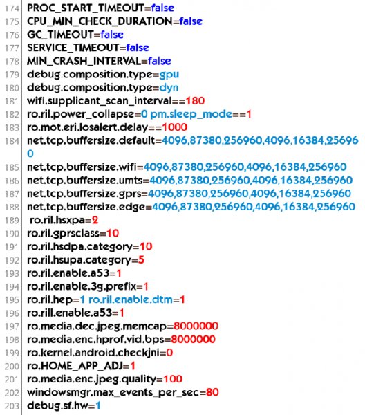 Build Prop 2.2.3.0