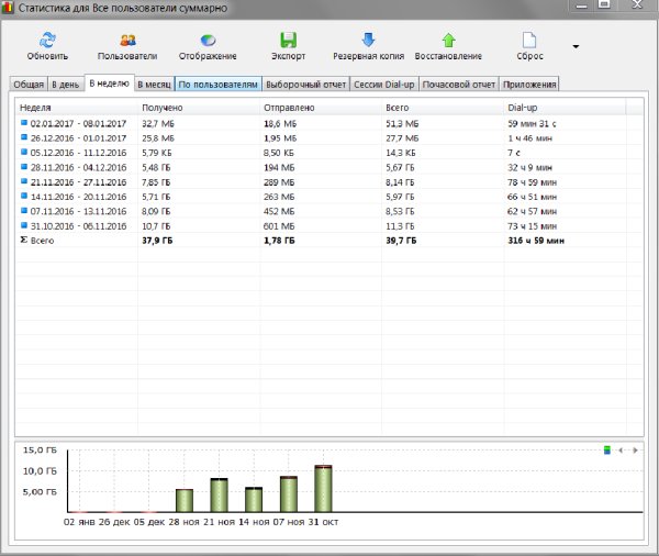 NetWorx5.5.x64.inst