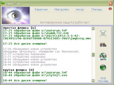 ЗОРКИЙ ГЛАЗ МАРТ 2011