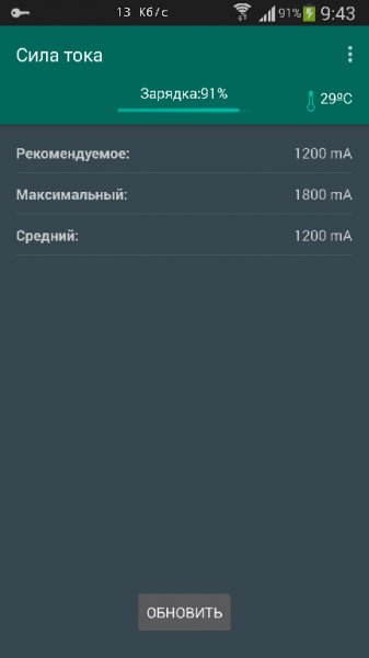 Galaxy Charging Current Pro RUS v2.101