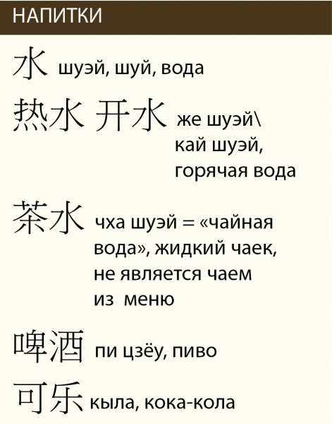 Покажи китайцу