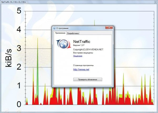 NetTraffic 1.27
