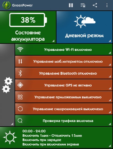 GreenPower Premium 9.34