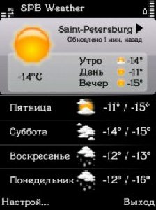 SPB Weather v.2.0.1.395