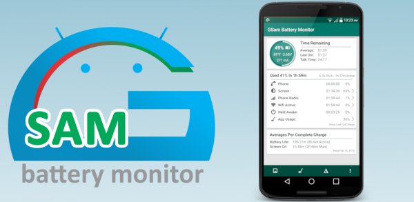 GSam+Battery+Monitor v3.40(1903401)