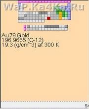 Periodic Table