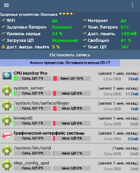 CPU Monitor Pro 6.53 Patched