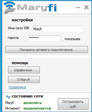 Maryfi-Ru