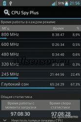 CpuSpyplus