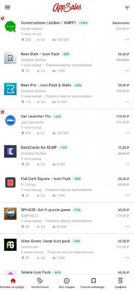 AppSales 11.2 mod