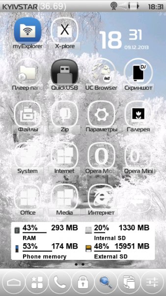 White II Memory Info by DarkGreed