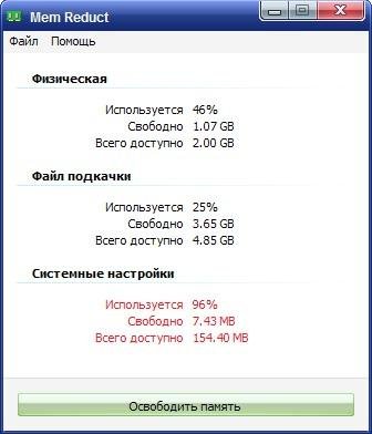 Mem Reduct 3.0.187 Portable (Русская вер