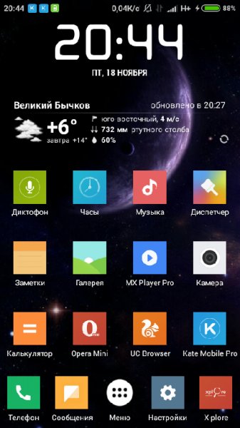 data