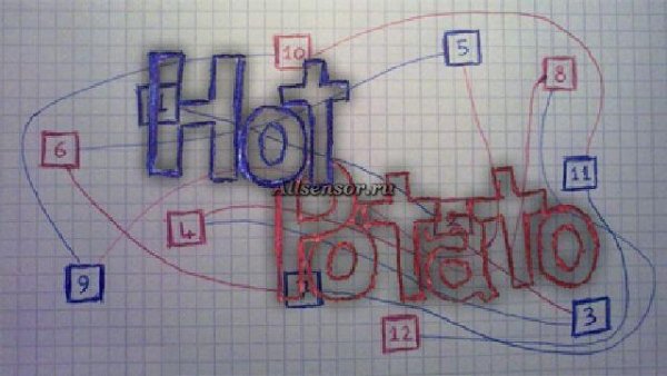 hot-potato