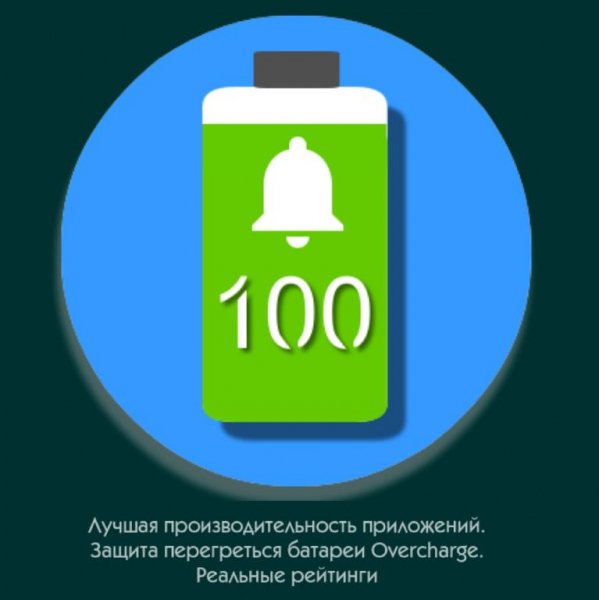 Battery Full Alarm 43 Рекламы нет