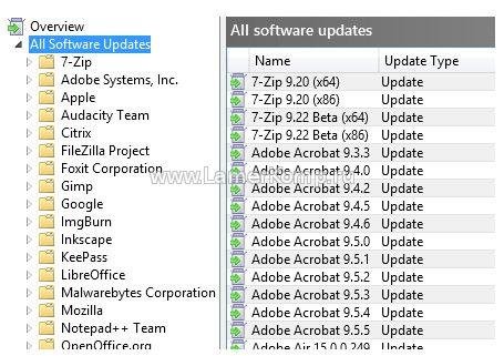 Patch My PC