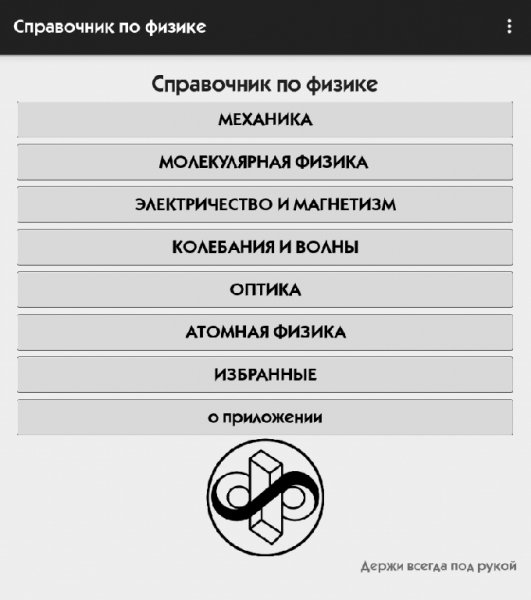 Справочник по физике 1.2
