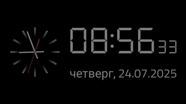 Clock-Screensaver-v1.13.0-Mod