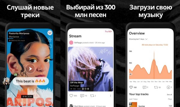 SoundCloud v23.05.2025 MOD