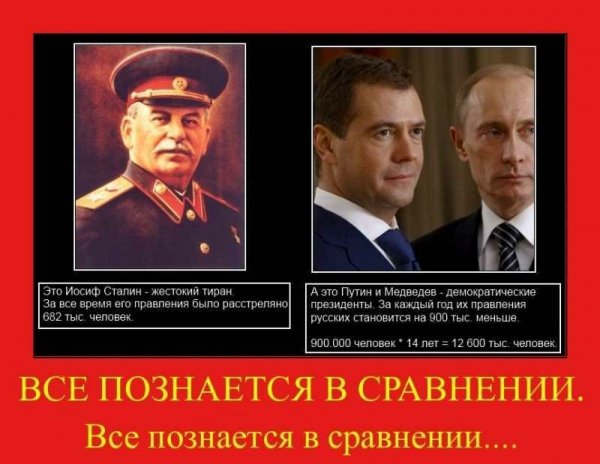 Сравнение