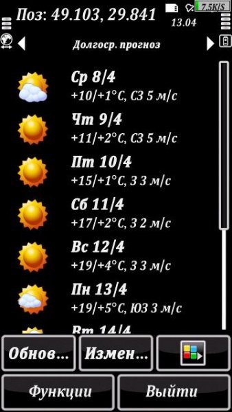 ForecaWeatherMod v2.00.1