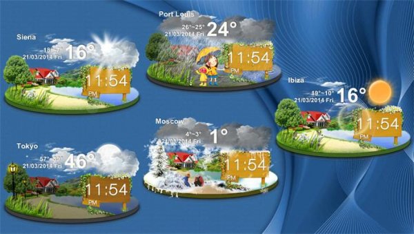 Countryside Clock Weather HQ for xwidget