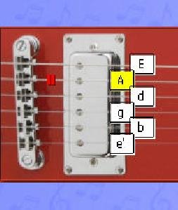 Guitar Tuner Mobile