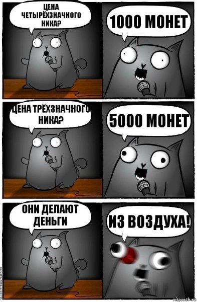 Расценки на ник