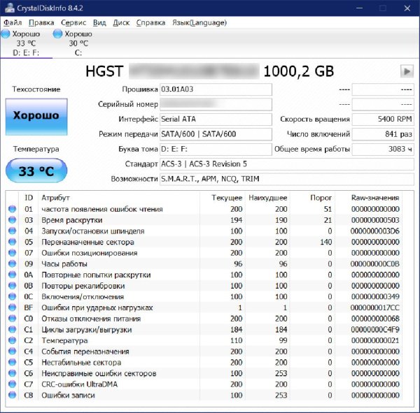 CrystalDisk Info Portable