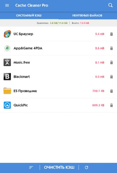 App Cache Cleaner Pro 5.2.2