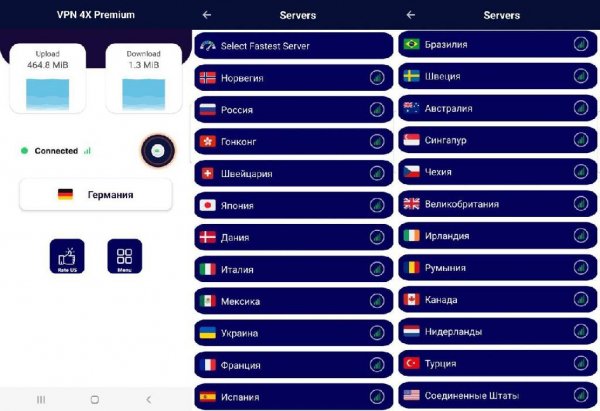 VPN-4X-Premium-20.0