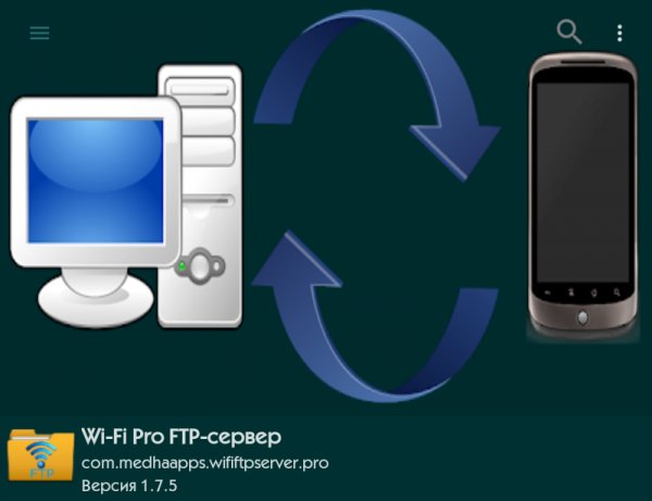 Wi-Fi Pro FTP-сервер 1.7.5 Pro