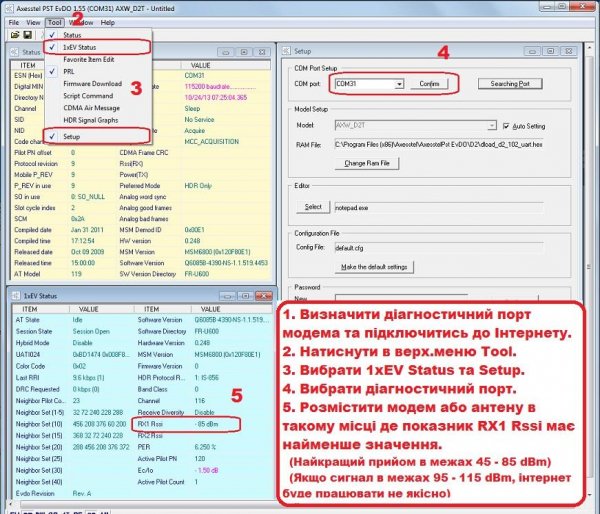 Рівень сигналу