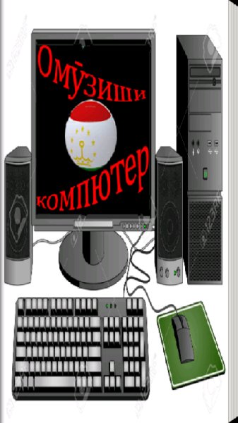 Омузиши компютер - ТОЧИКИ