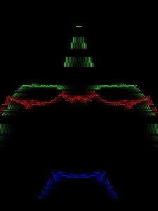 SensorVisualizer1 1