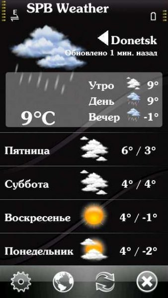 spb weather v2.0