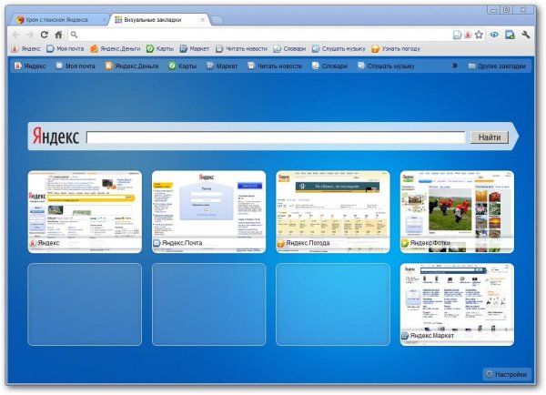 Хром 17.0.963.56 Rus