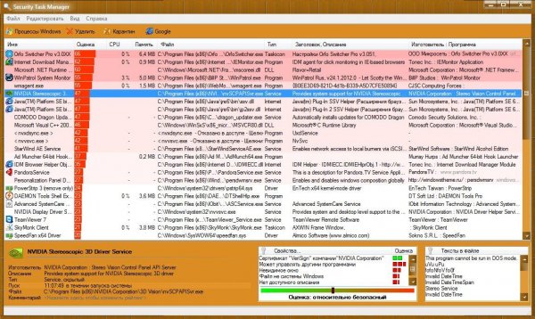 Security task manager 1.8d