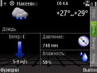 Погода