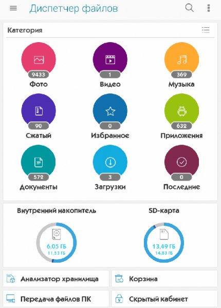 Диспетчер файлов 2.0.0.361S364 170315 Мод