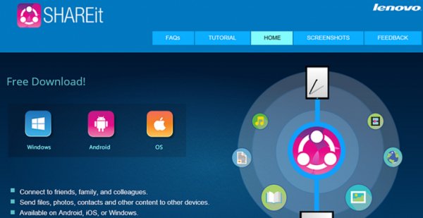 SHAREit for PC v3.2.0.526 Win7.8 RU