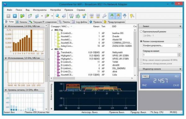 CommView for WiFi 7.0.743 key.