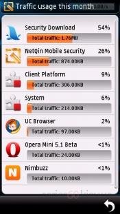 s60.kiev.ua 2418 netqin p201954 av v5.0